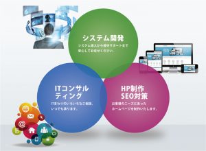 事業内容