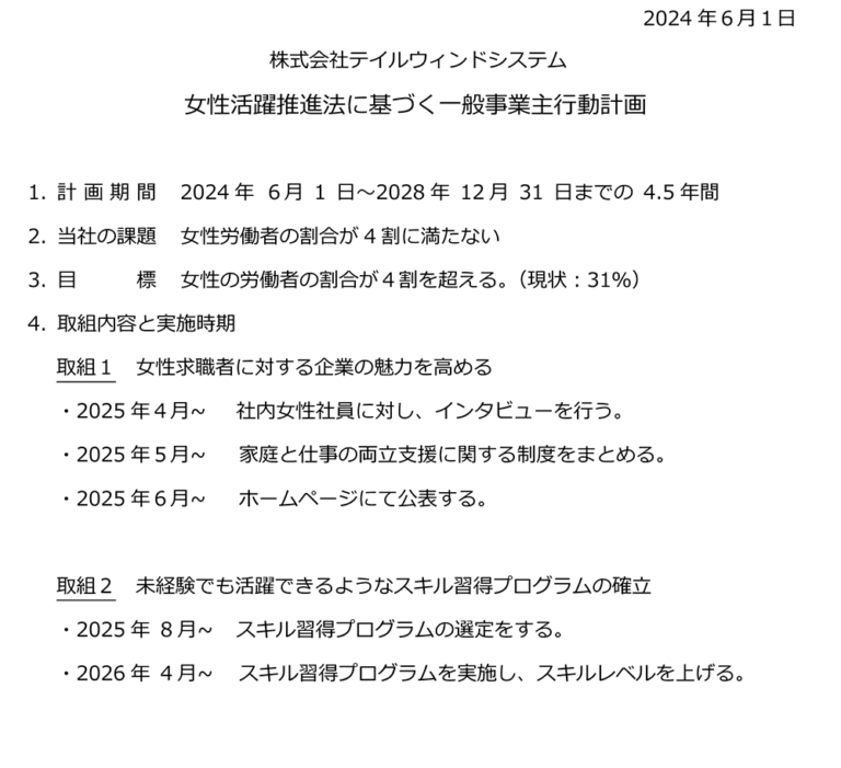 一般事業主行動計画_女性活躍推進法(2024.6_2028.12)